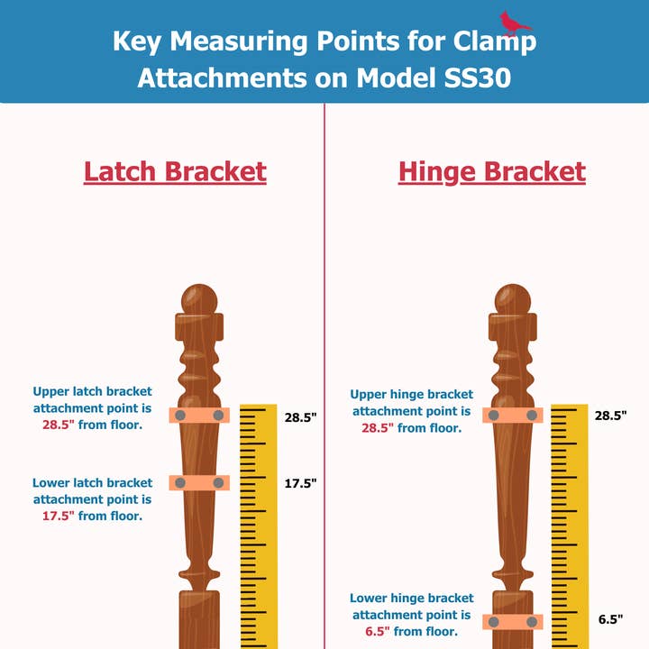 Cardinal Gates, Inc. - Wholesale Handy Tool - Cardinal Gates Square Clamp Large3