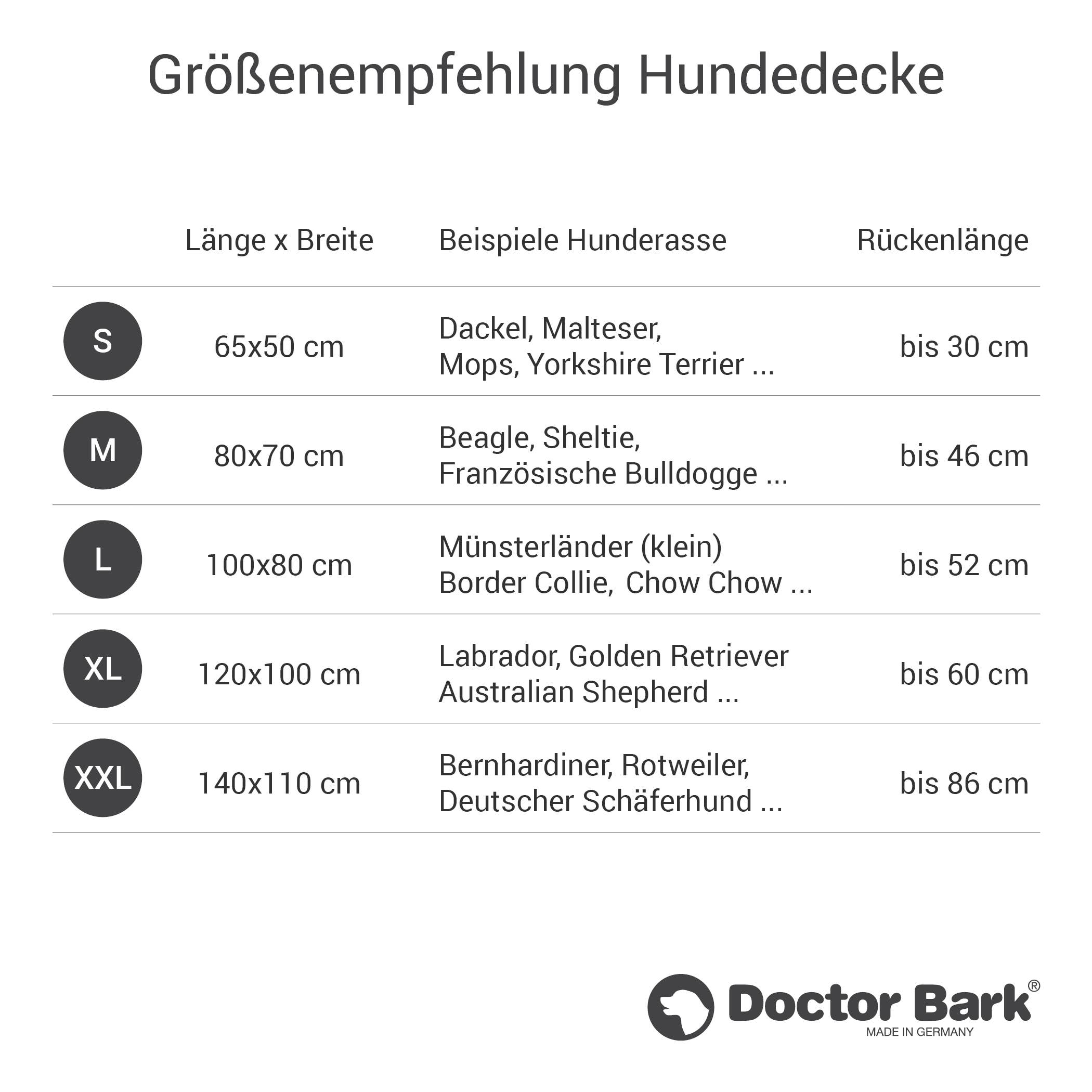 Doctor Bark – Großhandel Haustierbett – Hund – Doctor Bark Hundedecke schwarz2