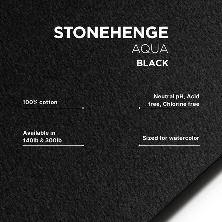 Legion Paper - Wholesale Sketchbook/Sketchpad - Stonehenge Aqua Black Heavy Mini Pad - Watercolor Paper1