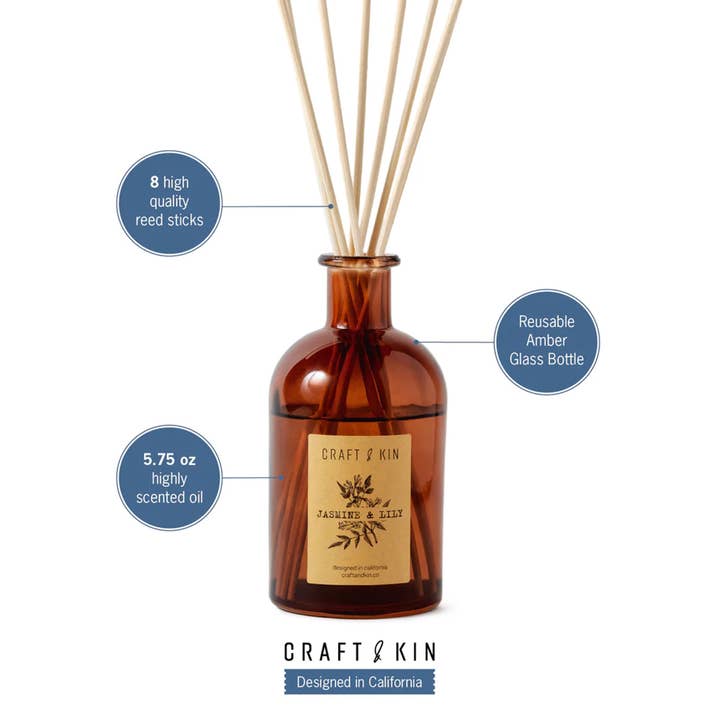 Craft & Kin - Wholesale Reed Diffuser - Amber Glass Reed Diffuser Set