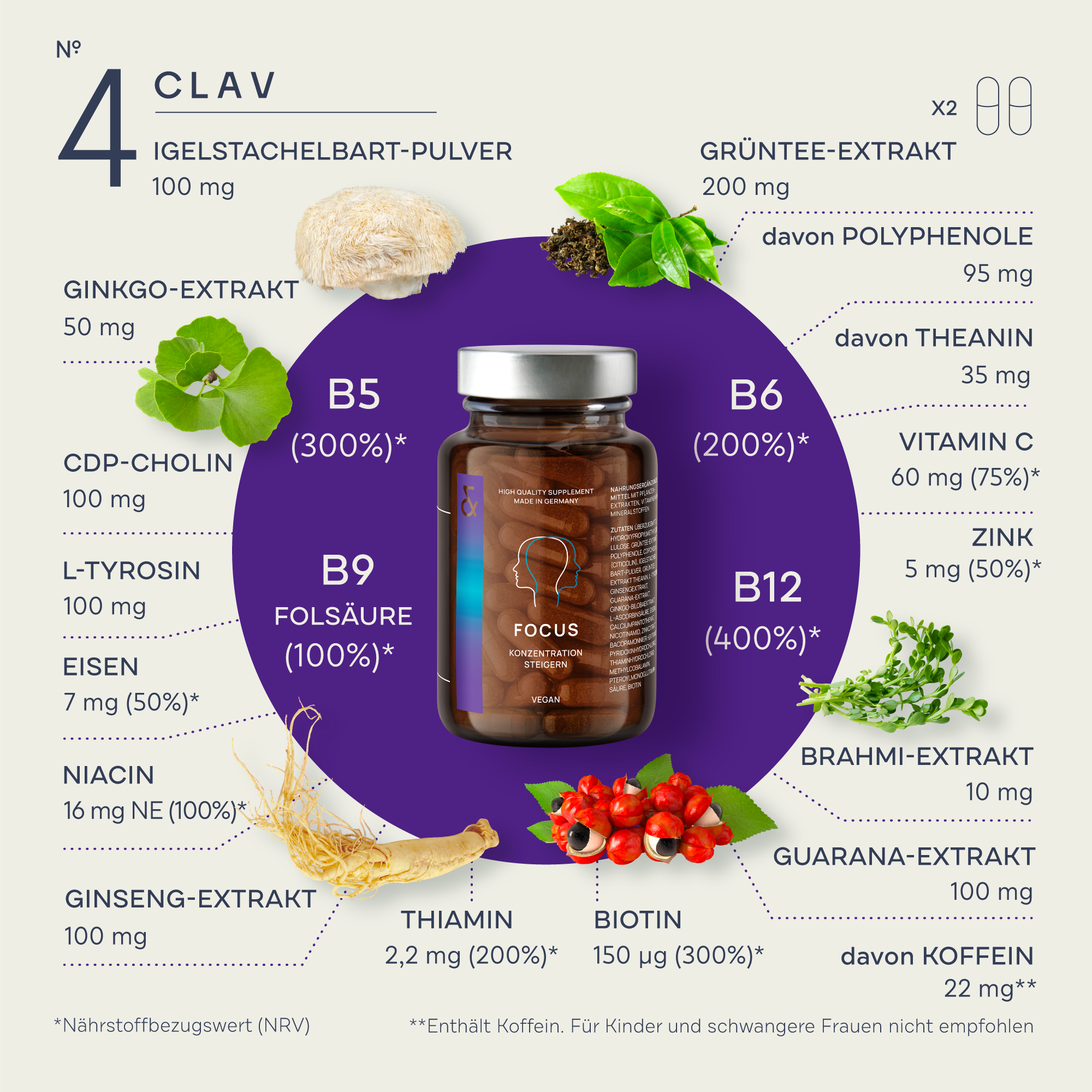 CLAV – wholesale Oral supplement/vitamin – N°4 FOCUS | Increase concentration3