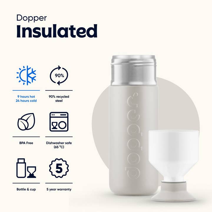 Dopper - Wholesale Insulated Mug/Tumbler - Dopper Insulated Thermos Bottle Gentle Grey 580 ml2