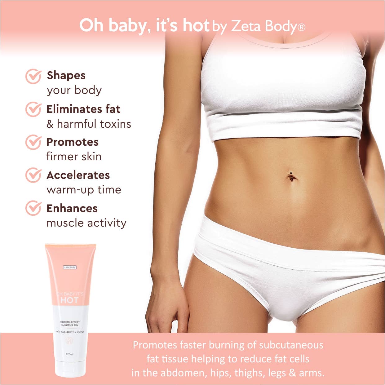 ZetaBody - Wholesale Lotion en hydraterende crème - Thermo Gel Intensive Lipoburning 220 ml3