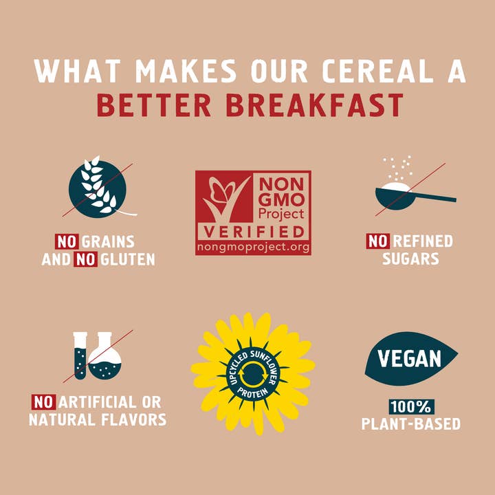 Seven Sundays - Wholesale Breakfast Cereal - Grain Free Maple Sea Salt Cereal4