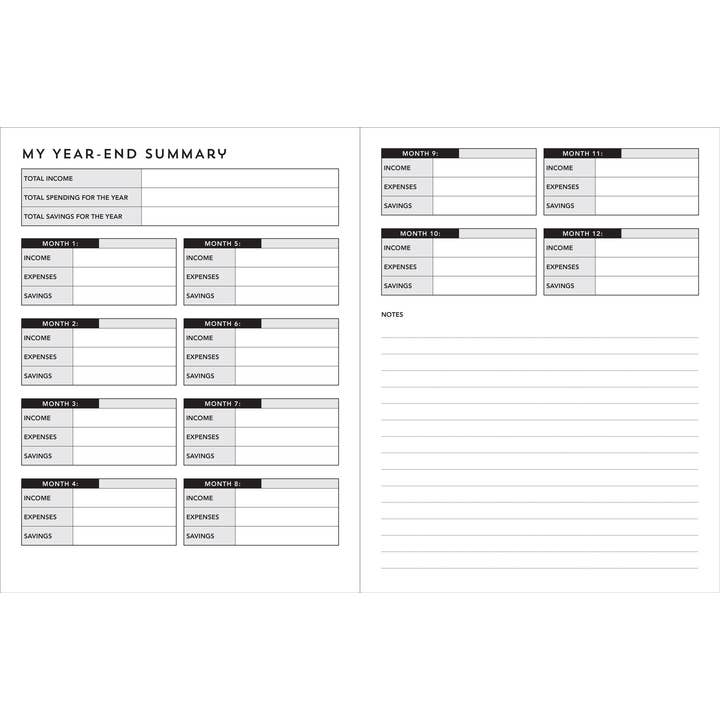 Peter Pauper Press - Wholesale Planner - Weekly Budget Planner4