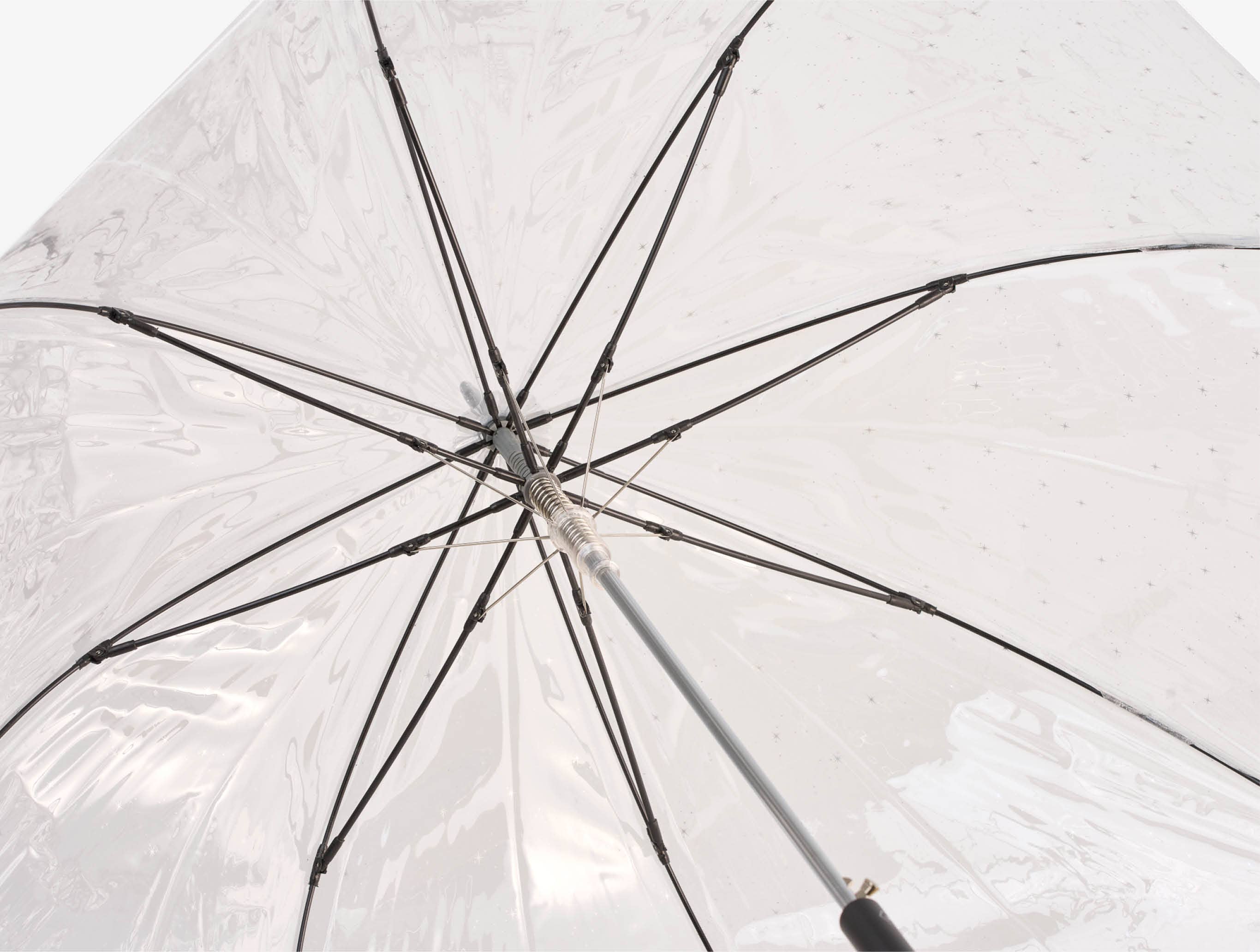 Mkr International – wholesale Umbrella – Women's – Long Transparent Umbrella Stars7