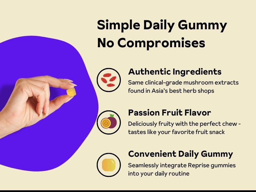 Reprise - Vente Supplément oral/vitamine - Gummies De-Stress2