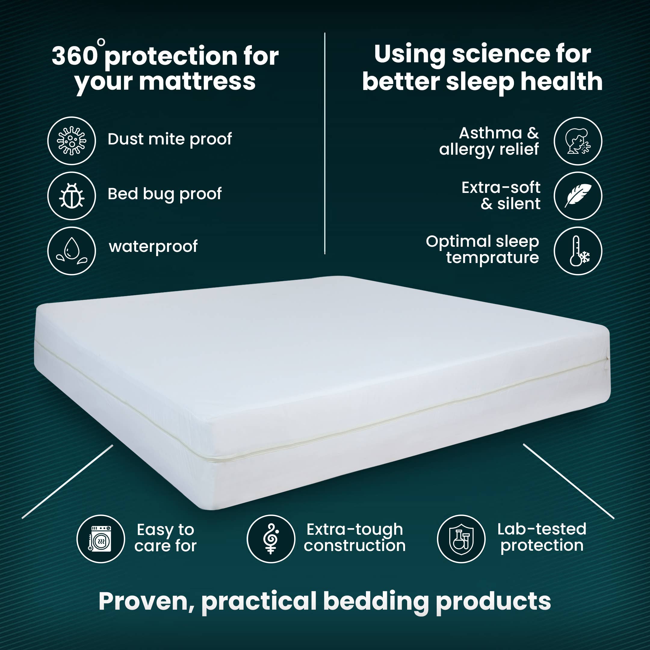 Cottonpassion_US - Wholesale Mattress Pad/Protector - Mattress Encasement Zippered Waterproof Mattress protector4