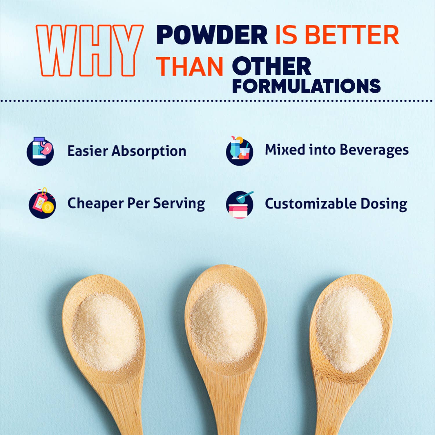 Vitamatic - Wholesale Protein/Superfood Powder - Vitamatic Lactococcus Lactis Probiotic Powder - 100 Gram4