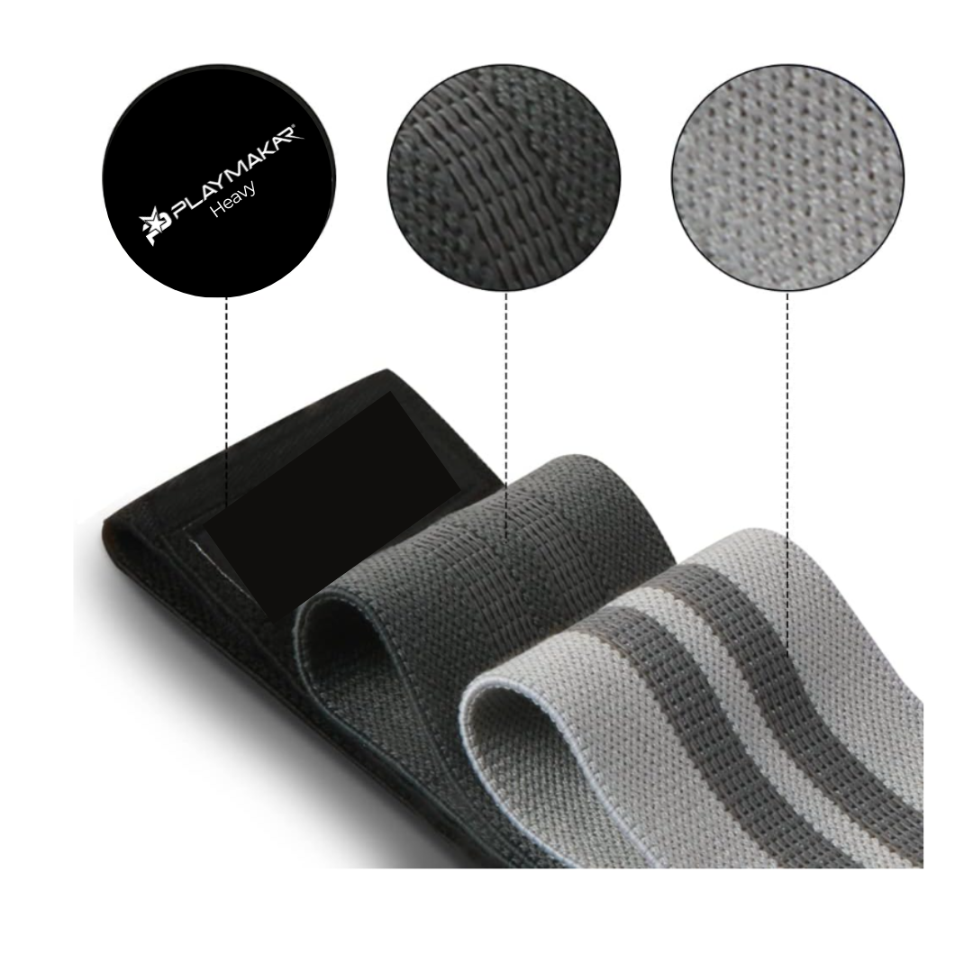 iReliev - Venta al por mayor Material de fitness - Bandas de resistencia premium iReliev4