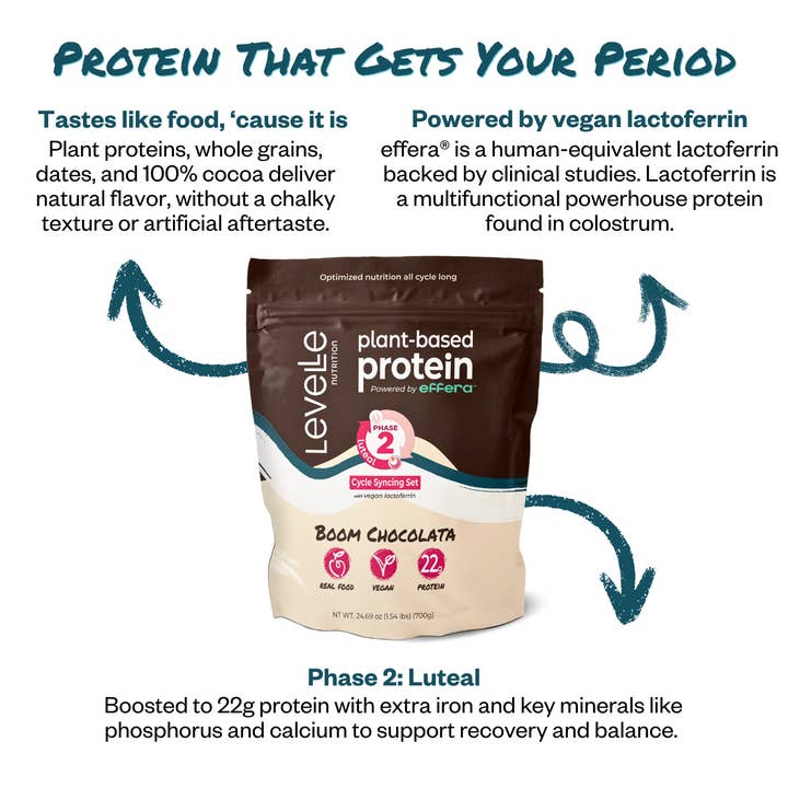 Levelle Nutrition - Wholesale Protein/Superfood Powder - Boom Chocolata Vegan Protein Phase 2 –12ct – SPECIAL BUY1