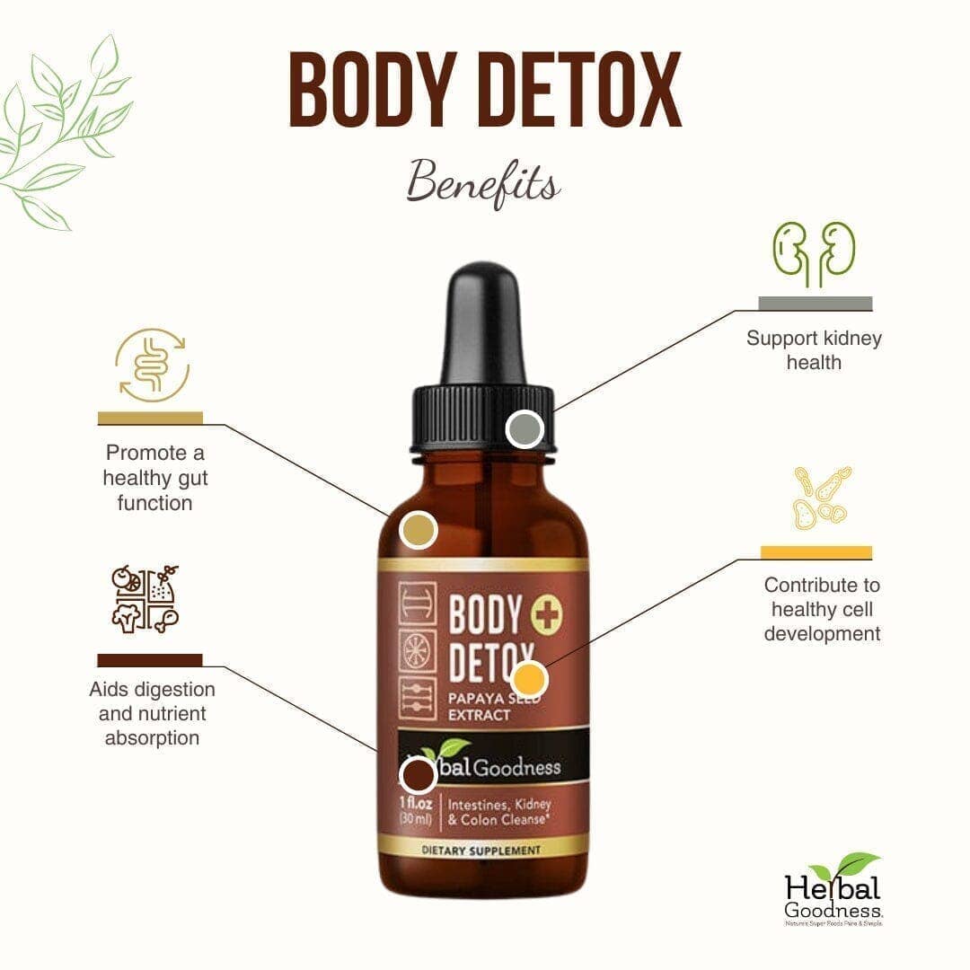 Herbal Goodness - Vente Thés santé/détox - Body Detox Plus - Liquide - Nettoyage Sain du Côlon et des Reins - 1oz4