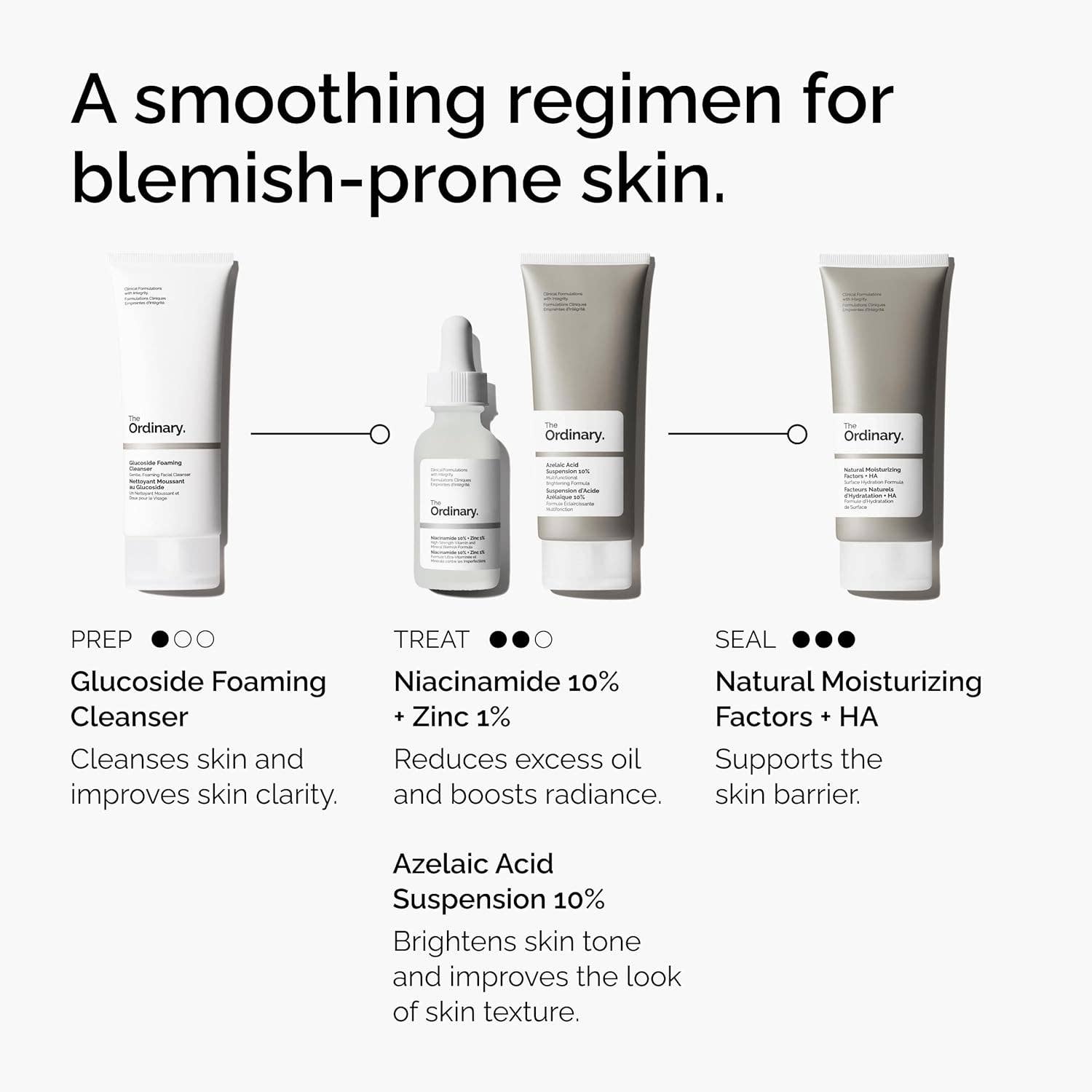 MEHIAZ – Großhandel Gesichts-Feuchtigkeitscreme – The Ordinary Azelainsäure-Suspension 10%4