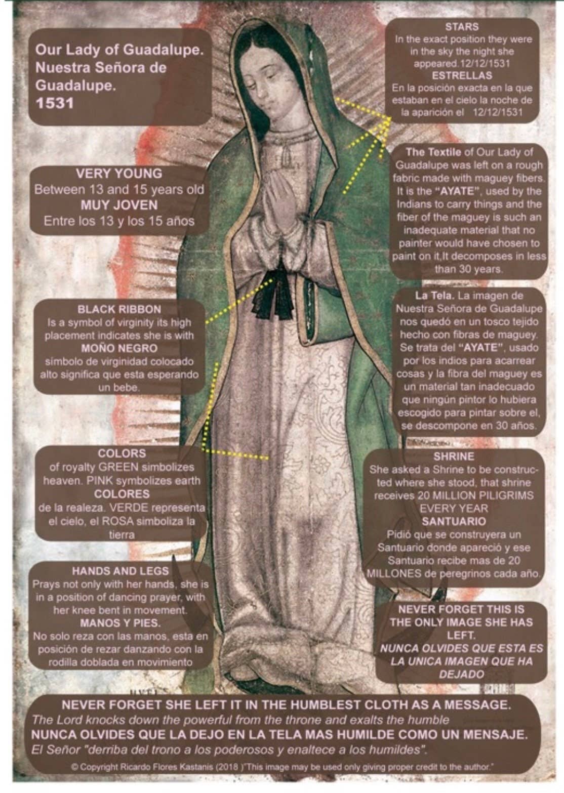 Made By Catholics - Wholesale Religious Card - OUR LADY of GUADALUPE Miniature Replica - Buy 1 Get 26