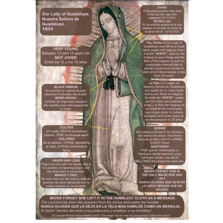 Made By Catholics - Wholesale Religious Card - OUR LADY of GUADALUPE Miniature Replica - Buy 1 Get 26