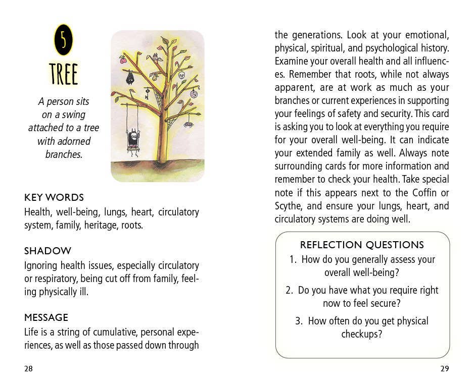 Schiffer Publishing - Wholesale Tarot Cards - Shadowland Lenormand6