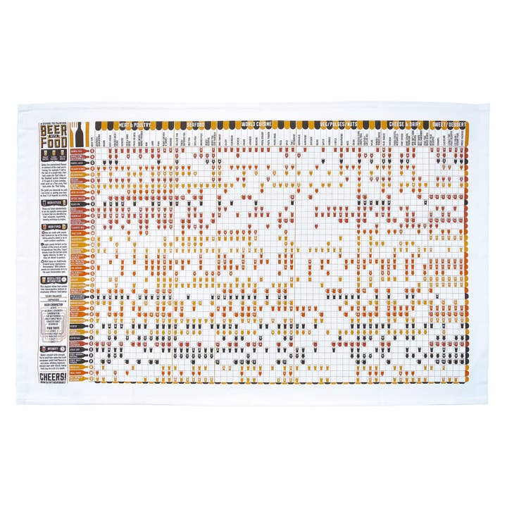 Studio Gardiner – wholesale Tea towel – A Guide to Pairing Beer with Food Tea Towel1
