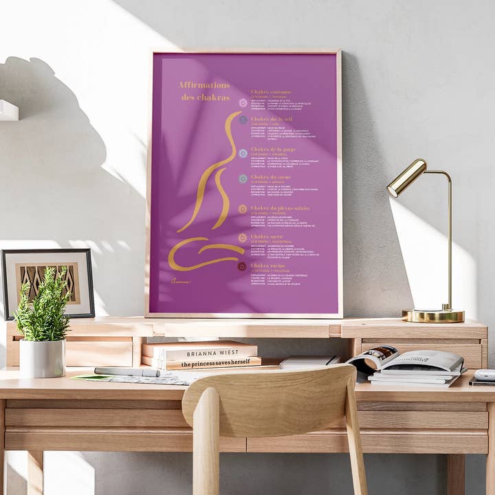 Awena Studio - Wholesale Poster - Dark Chakra Affirmations2