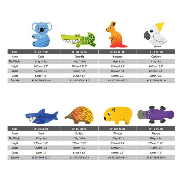 Red Dingo Australia - Wholesale Pet Plush Toy - Dog - Durables Fabric Toy Platypus4