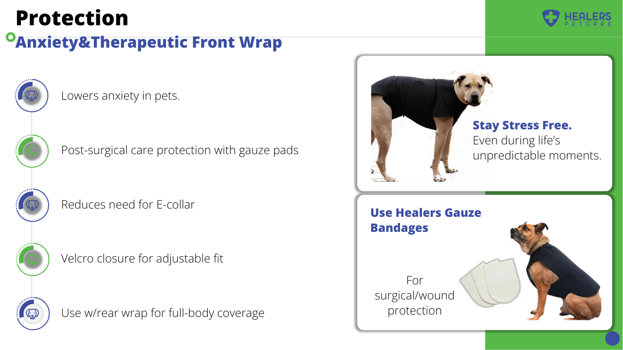 Healers PetCare - Wholesale Pet Coat - Dog - Healers Therapeutic & Anxiety Front Body Wrap4