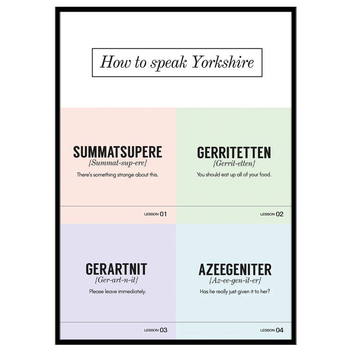 How To Speak Yorkshire - Print for wholesale by The Yorkshire Print Company