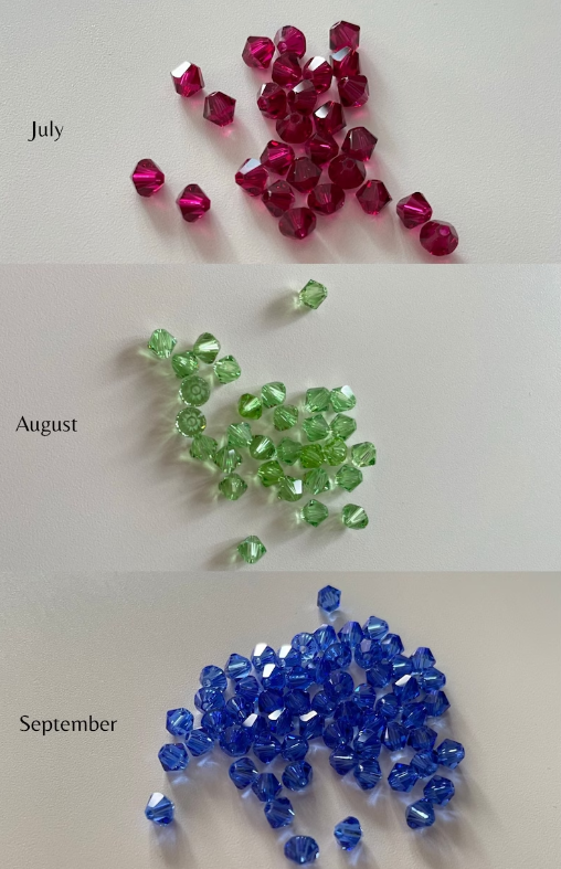 Gioielli By Gabriella - Wholesale Beaded Bracelet - Swarovski Crystal Birthstone Bracelet3