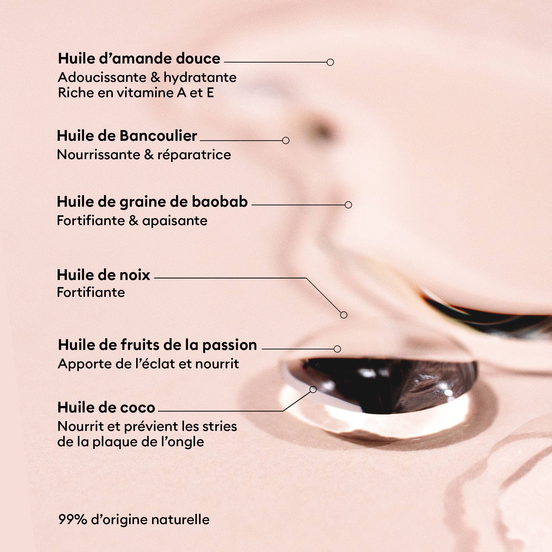 Manucurist - Venta al por mayor Juegos de cuidado de uñas - Cuidado de uñas - Aceite verde2