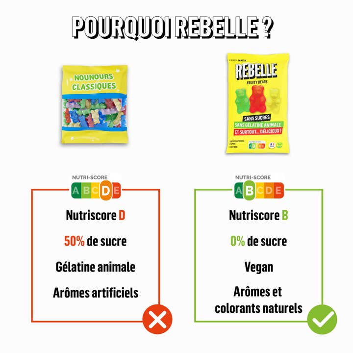 REBELLE – wholesale Gummy – Sugar-free teddy bears candies4