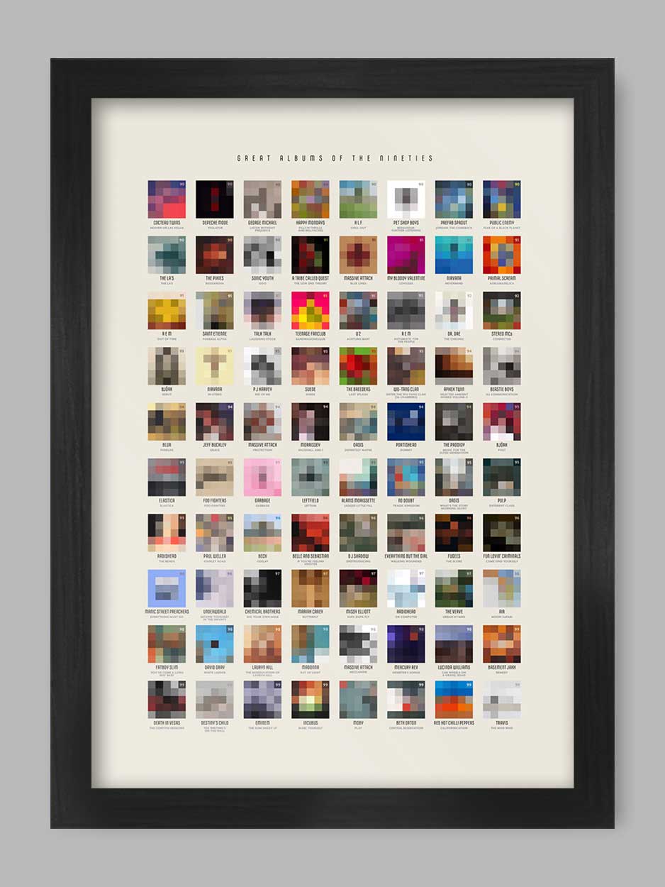 The Northern Line - Wholesale Poster - Great 90s Albums - Music Poster Print