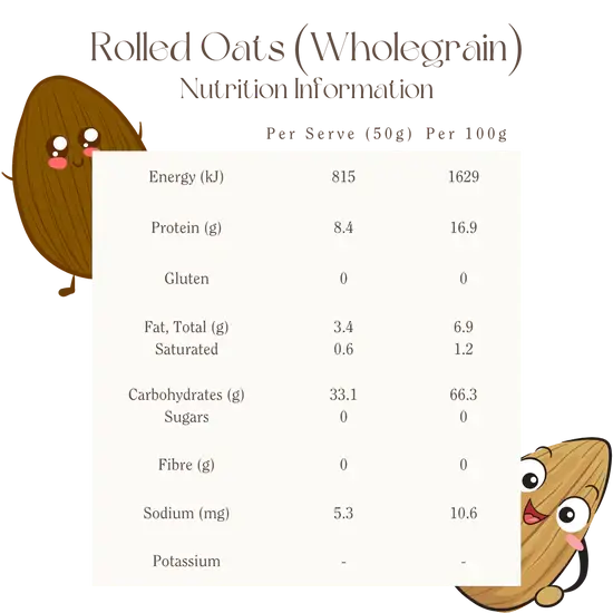 The Byron Co-op - Wholesale Oats - Oats (Wholegrain) Rolled - Organic LRG (550g)2