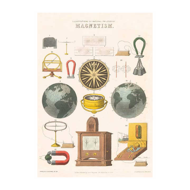 Magnetism poster-wrap for wholesale by The Pattern Book