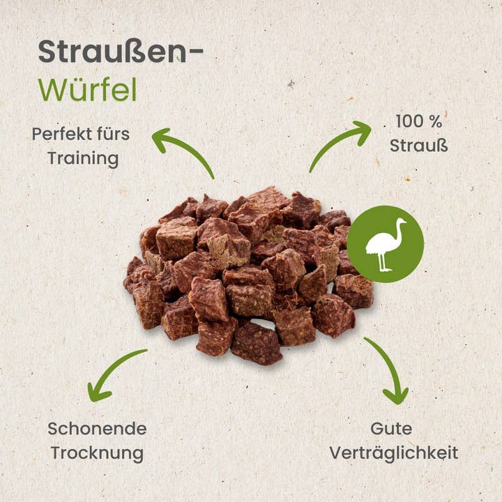 Kauartikel.com GmbH - Wholesale Pet Treats - Dog - ostrich cubes4