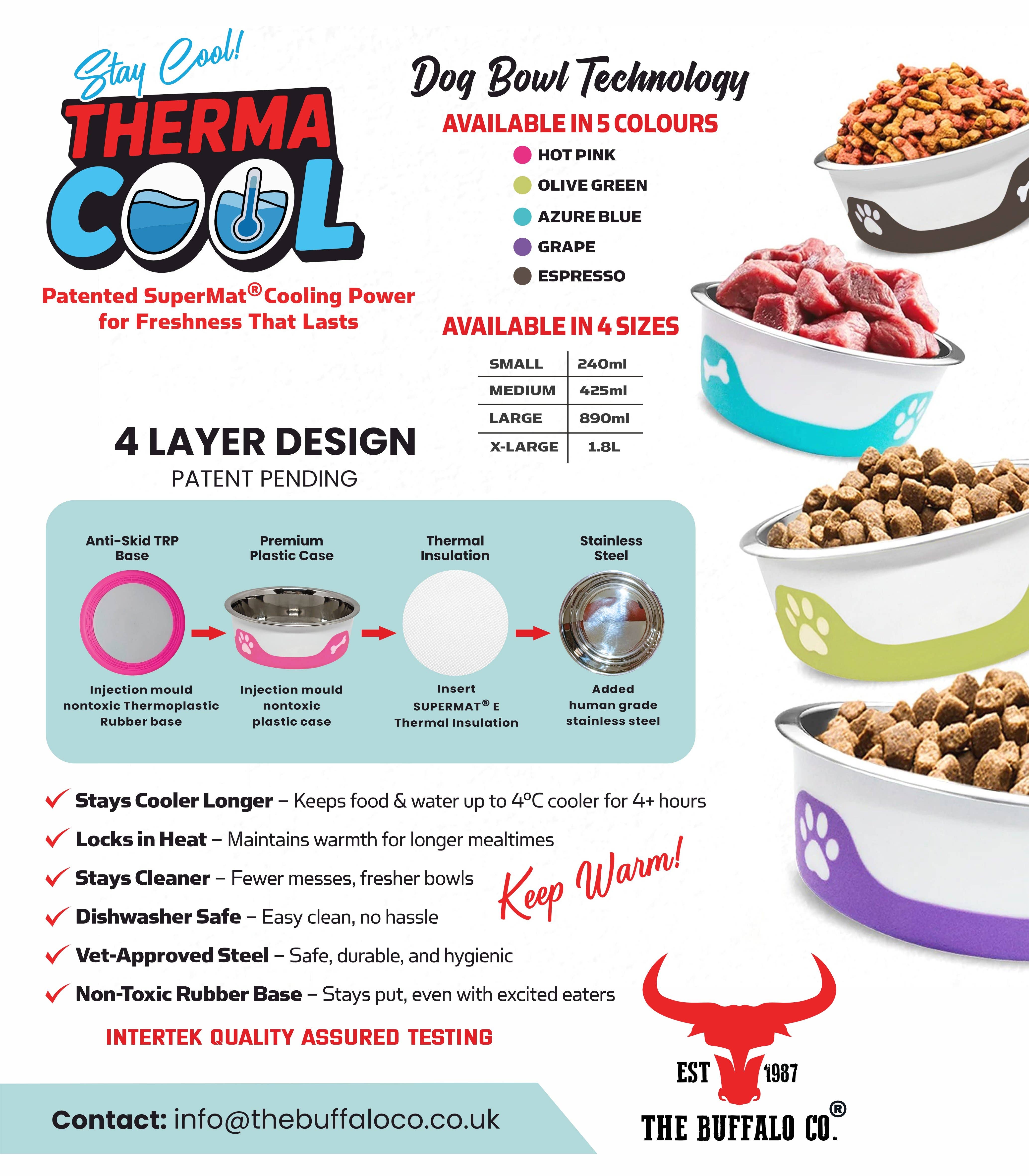 The Buffalo Co. – Großhandel Futternapf – Katze/Hund – ThermaCool Messestand - Hält 72 Schalen1