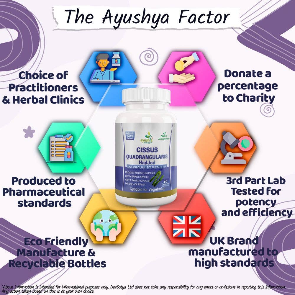 DevSatya Ltd Aushadh, Ayushya, Divyaherb - Wholesale Oral Supplement/Vitamin - Cissus Quadrangularis Capsule8