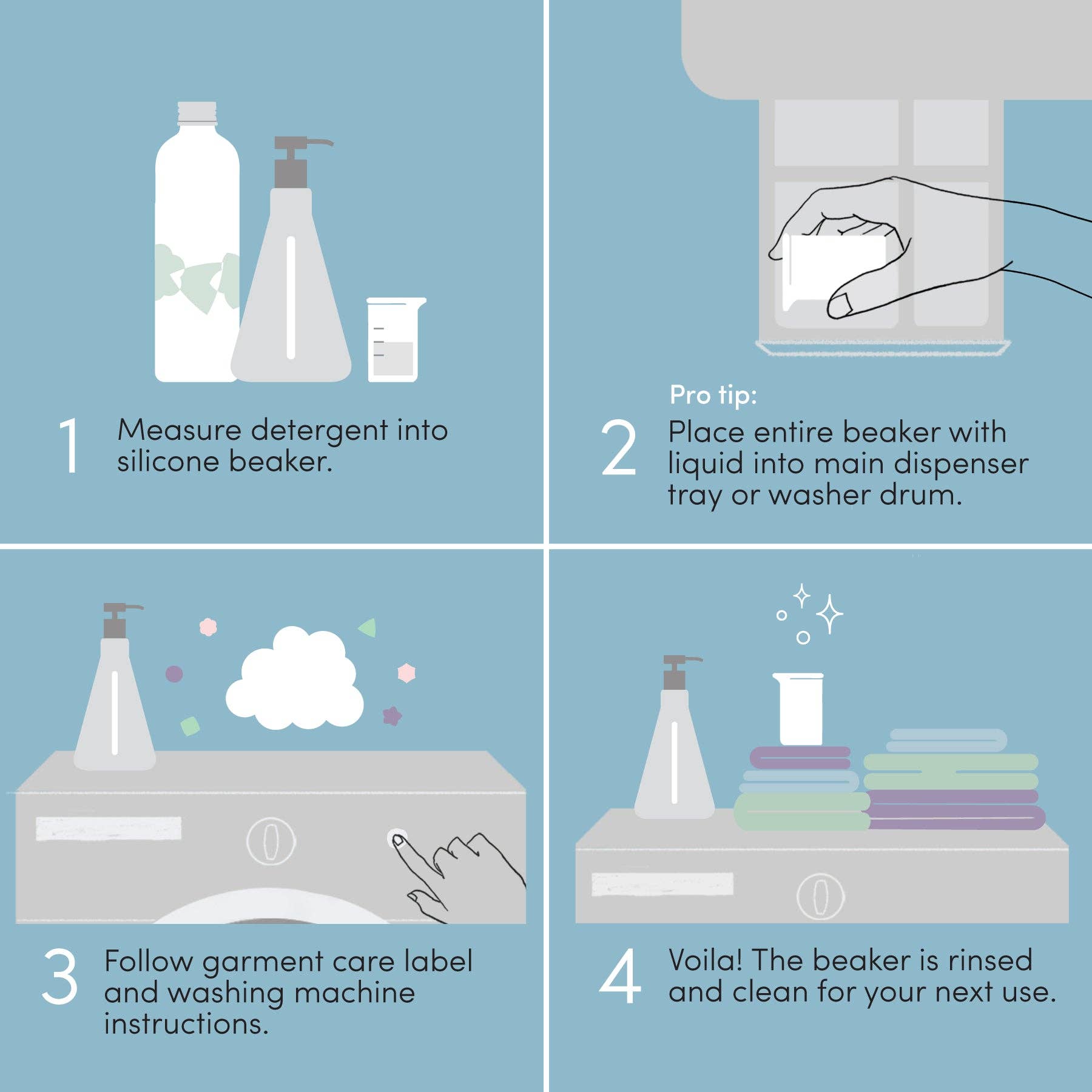 Dirty Labs - Wholesale Laundry Detergent Powder/Pods - Free & Clear Bio Laundry Detergent7