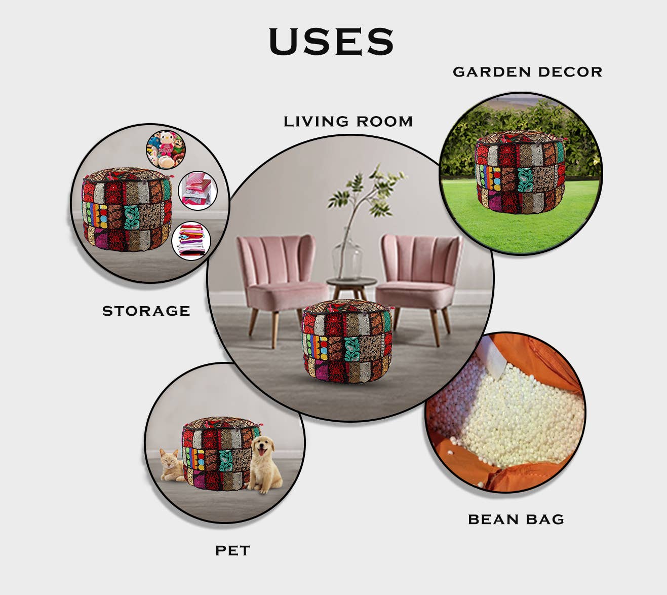 Aakriti Inc. - Wholesale Pouf - Aakriti Gallery Indian Pouf Footstool Ethnic Pouf Cover9