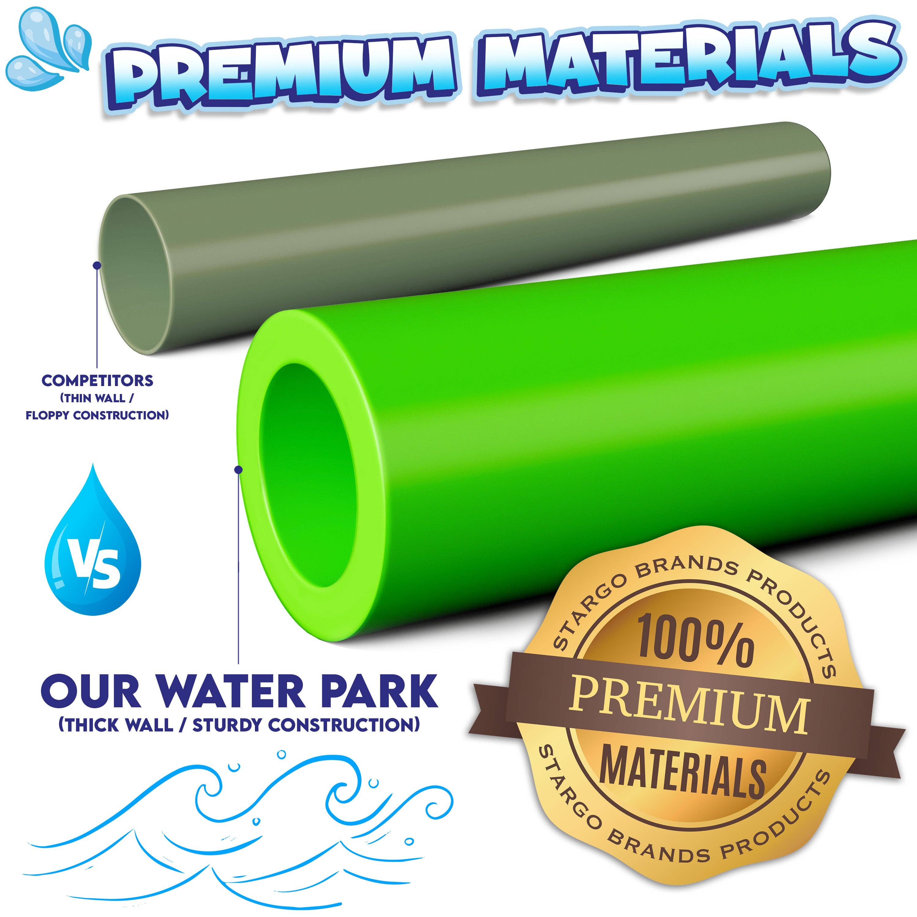 Stargo Brands Llc - Wholesale Beach/Pool Toy - Kids & Baby - Outdoor Water Play for Kids, Backyard Waterpark Sprinkler Summer Toy, Fun Outside Play Structure for Kids with Sprinkler, Water Buckets and Splash Wheels, Family Backyard Waterpark2