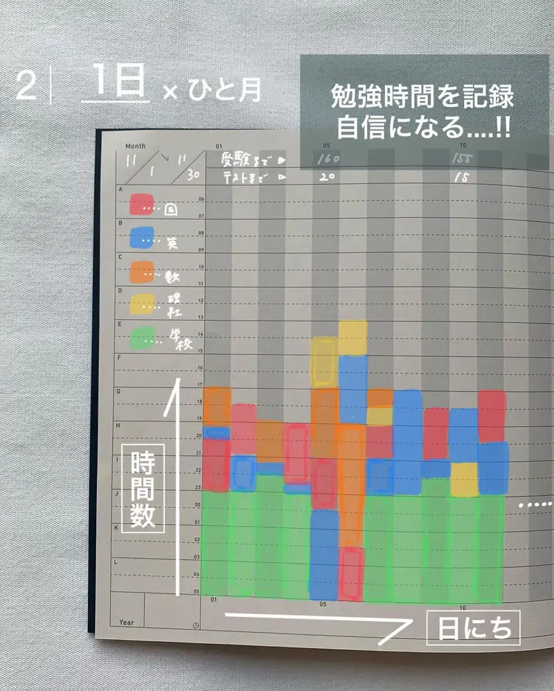 SIKIGU - Wholesale Notebook - PAD NOTE / PROJECT PLAN_Free schedule notebook, Gantt chart8