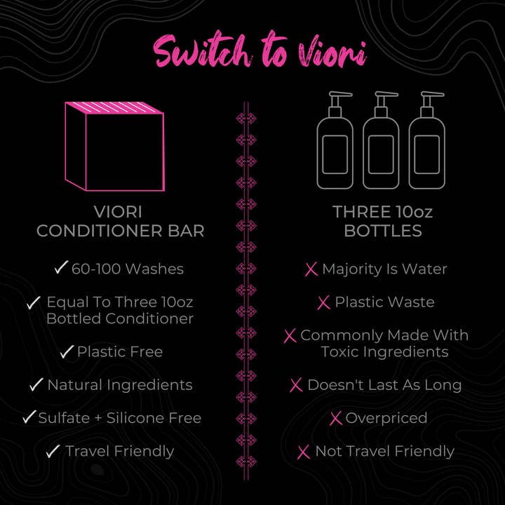Viori Beauty – Amaciador de cabelo por atacado – Barra Condicionadora de Água de Arroz | Reparação Adv. | Coconut Bliss