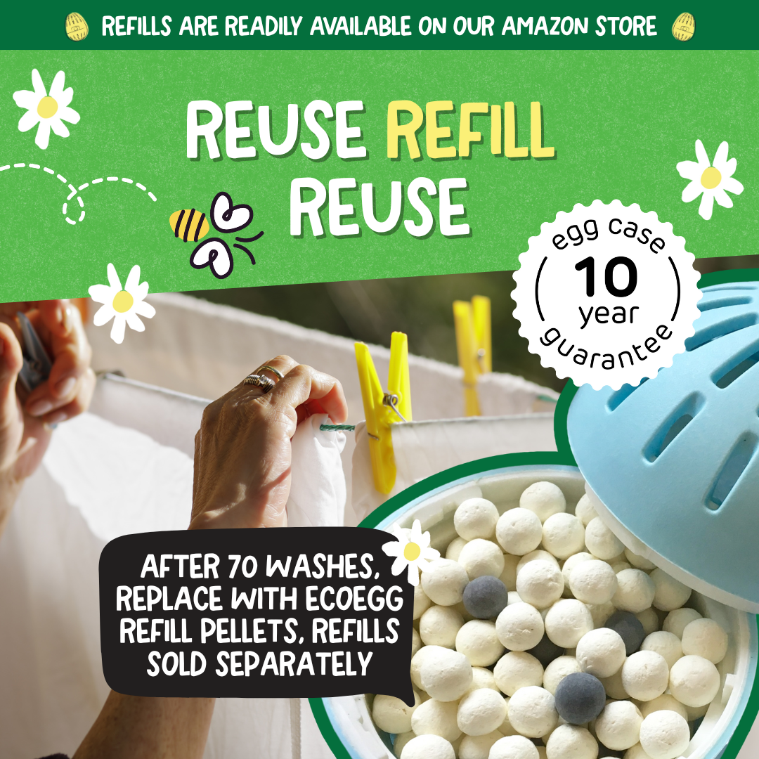 Ecoegg – wholesale Pulvertvättmedel/tvättmedelstabletter – ecoegg Tvättägg - Fräsch Linne Tvättmedel - 70 tvättar1