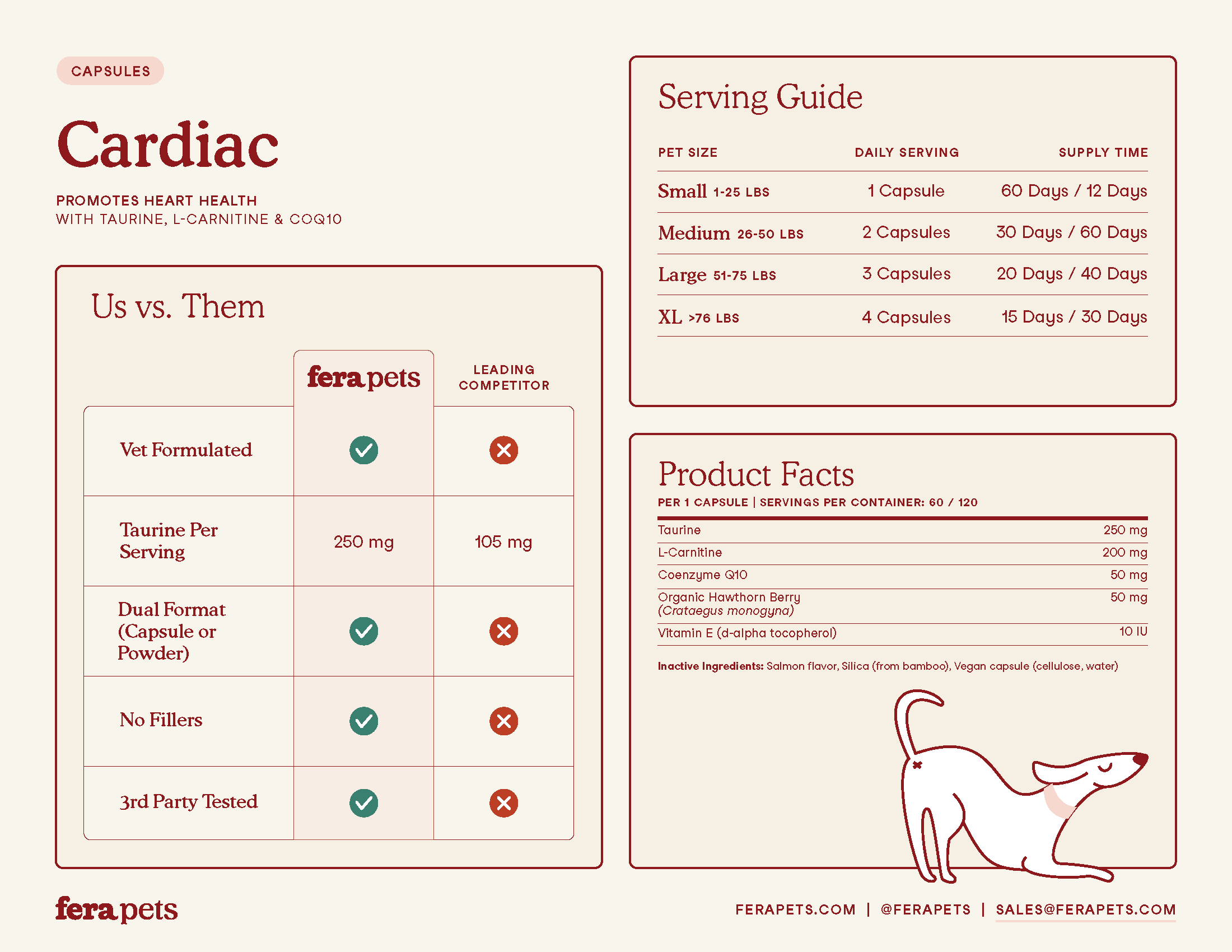 Fera Pets - Wholesale Pet Supplement - Cat/Dog - Cardiac Support for Dogs and Cats Pet Supplement5
