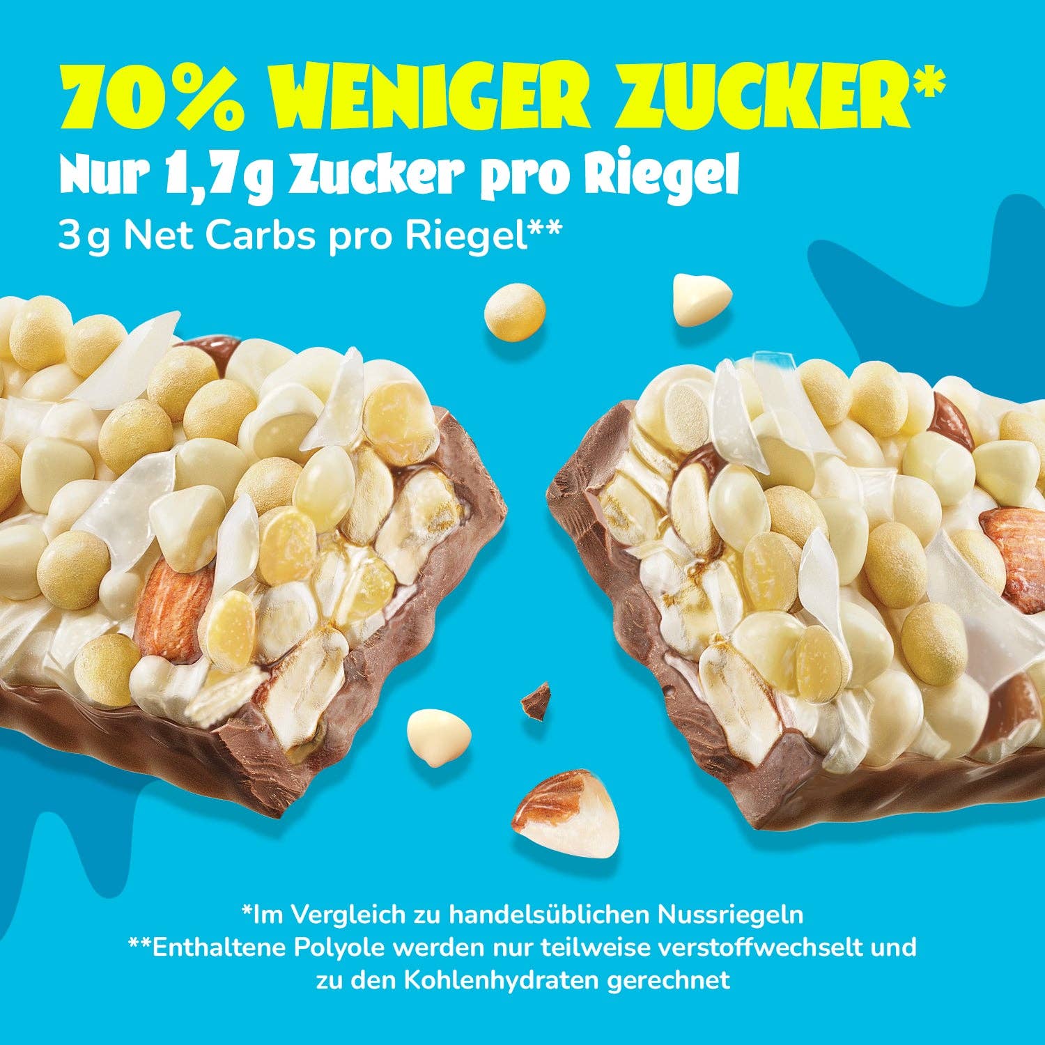 ahead – Großhandel Snack-Riegel – Nut Bar - Coconut Almond (Tray 12x35g)2