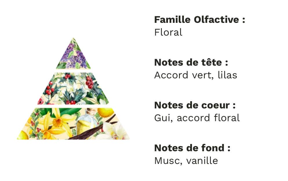 Arhomie - Wholesale Jar/Filled Candle - Samhain4