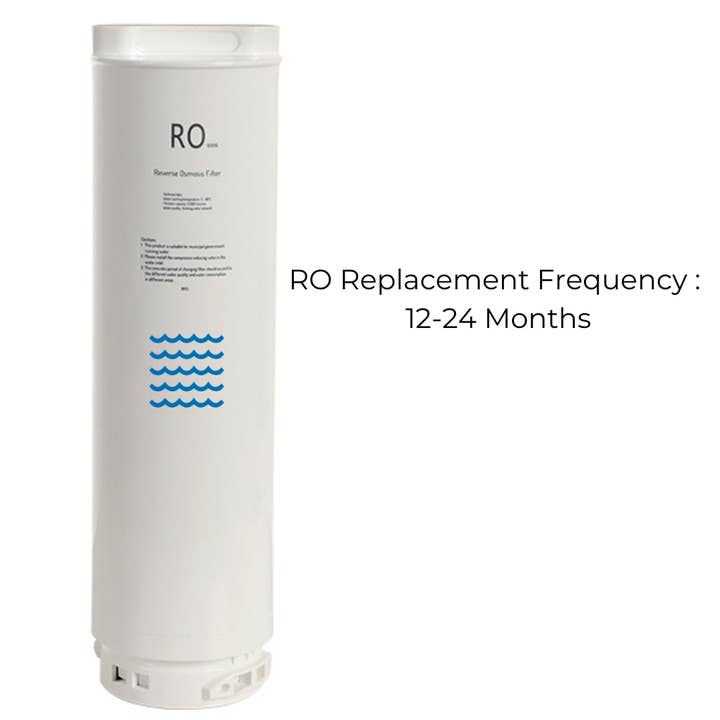 DRINKPOD LLC - Wholesale Water Filter - Reverse Osmosis Replacement Filter For DP-RO-PRO6