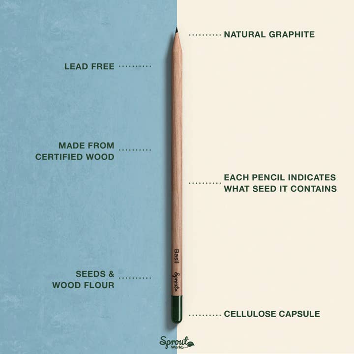 SproutWorld – wholesale Pencil – SproutWorld Plantable Pencils | Everyday Earth · 12 pack4