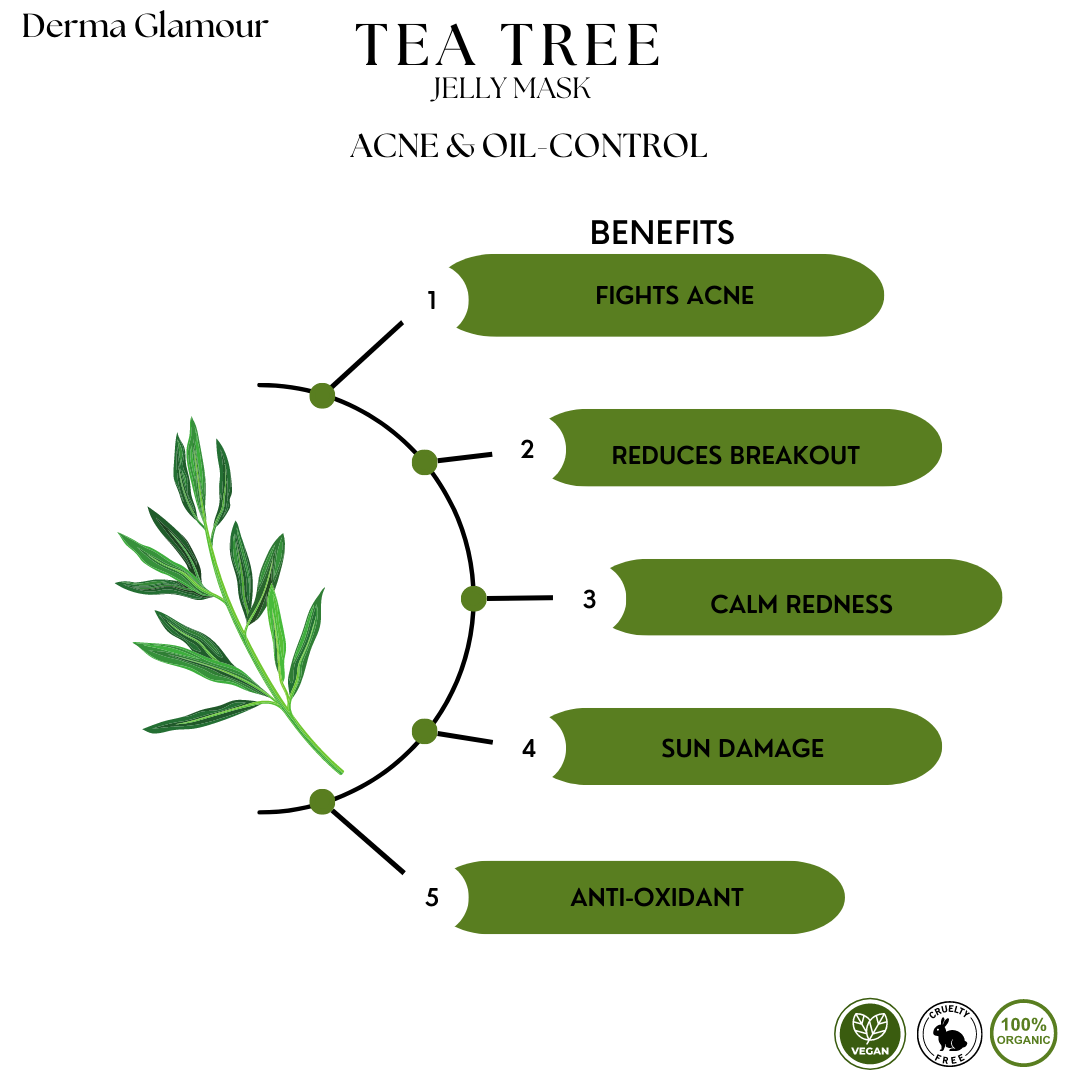 Derma Glamour - Wholesale Skincare face mask - Hydro-Jelly Mask Jar Face Care | 650g7