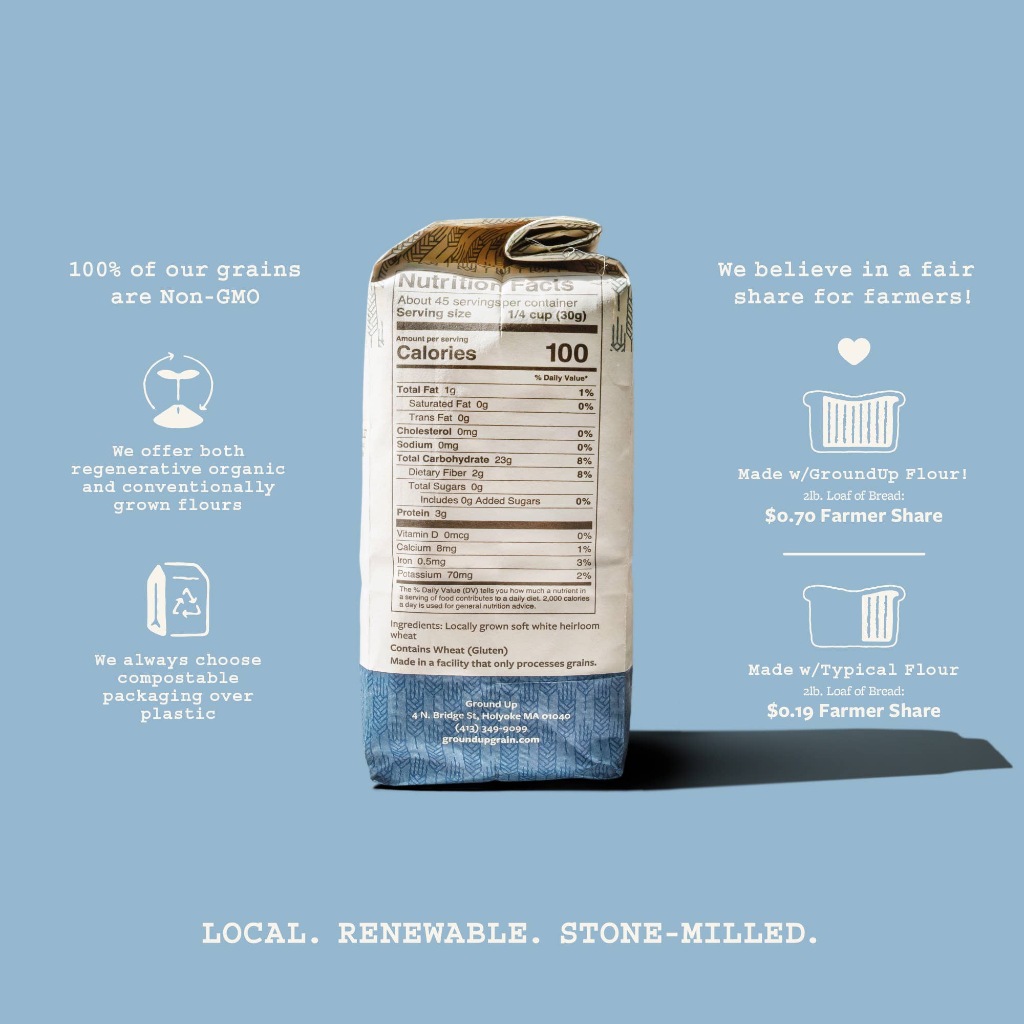 Ground Up - Wholesale Flour - Pastry Flour1