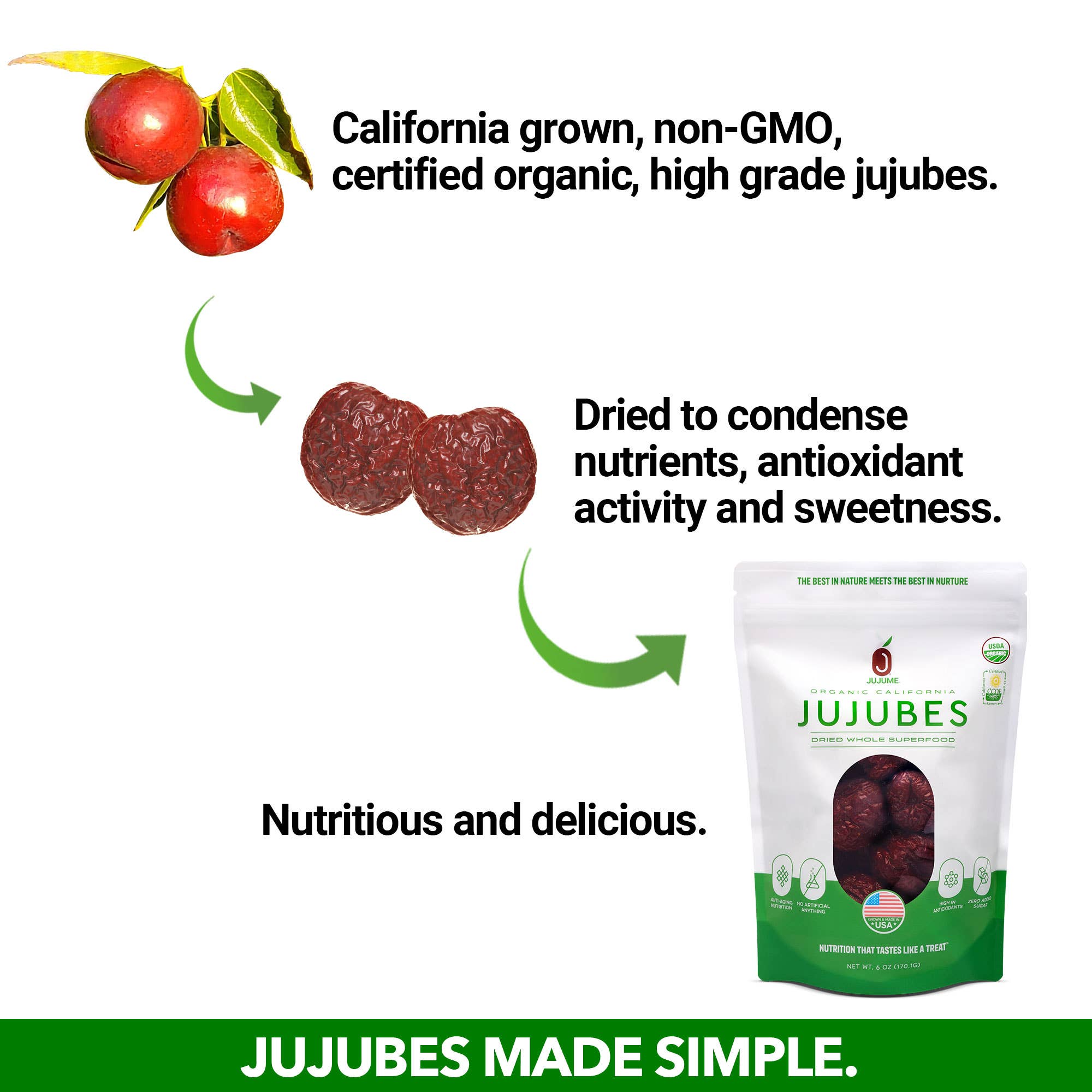 JUJUME - Wholesale Gedroogd fruit - JUJUME biologische hele jujubes3