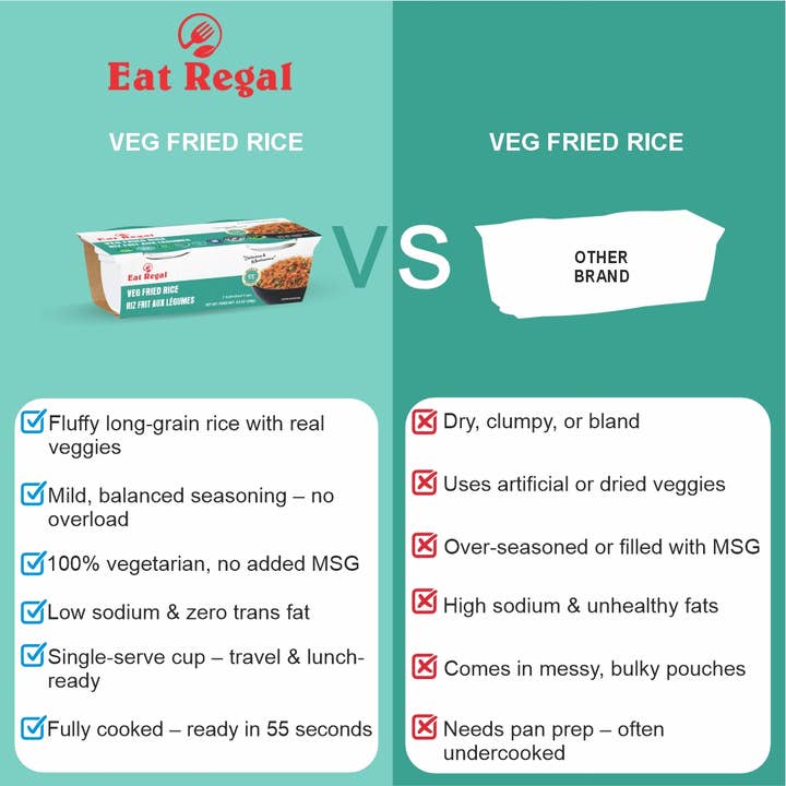 Regal Kitchen Foods - Wholesale Rice - Eat Regal Veg Fried Rice Cup - 8.8 Ounce