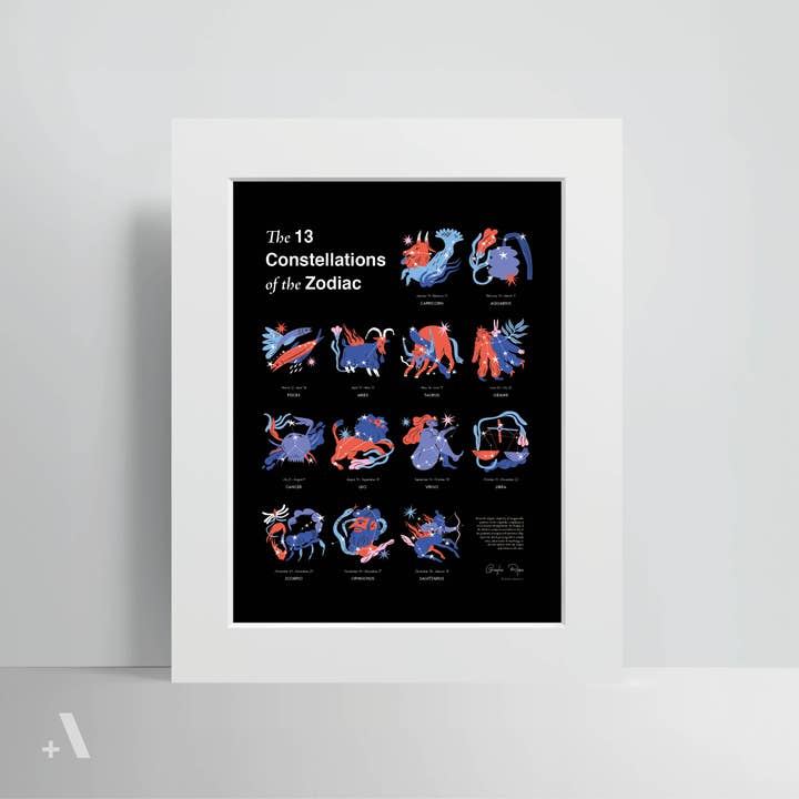 Addvent Italy - Wholesale Poster - De 13 sterrenbeelden/Poster1